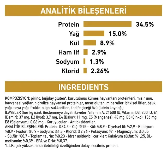 Royal Canin Urinary S/O 3.5 Kg Kedi Maması – İdrar Yolu Sağlığı ve Struvit Taşı Çözümü